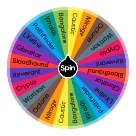 apex legends character wheel|spin the wheel of apex skins.